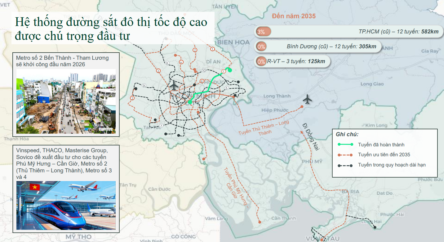 metro tphcm